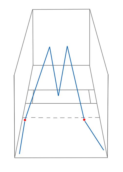Apply Pressure by Applying a Hook